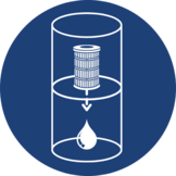 Gravity water filter