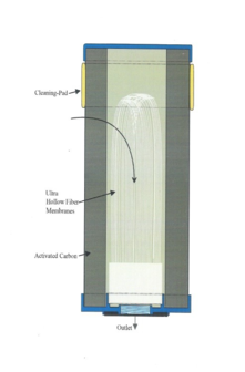 AQUA Logic - Filter Element - Standard - C-Ultra - 10 INCH - Ø 67mm - (universal water filter element) 