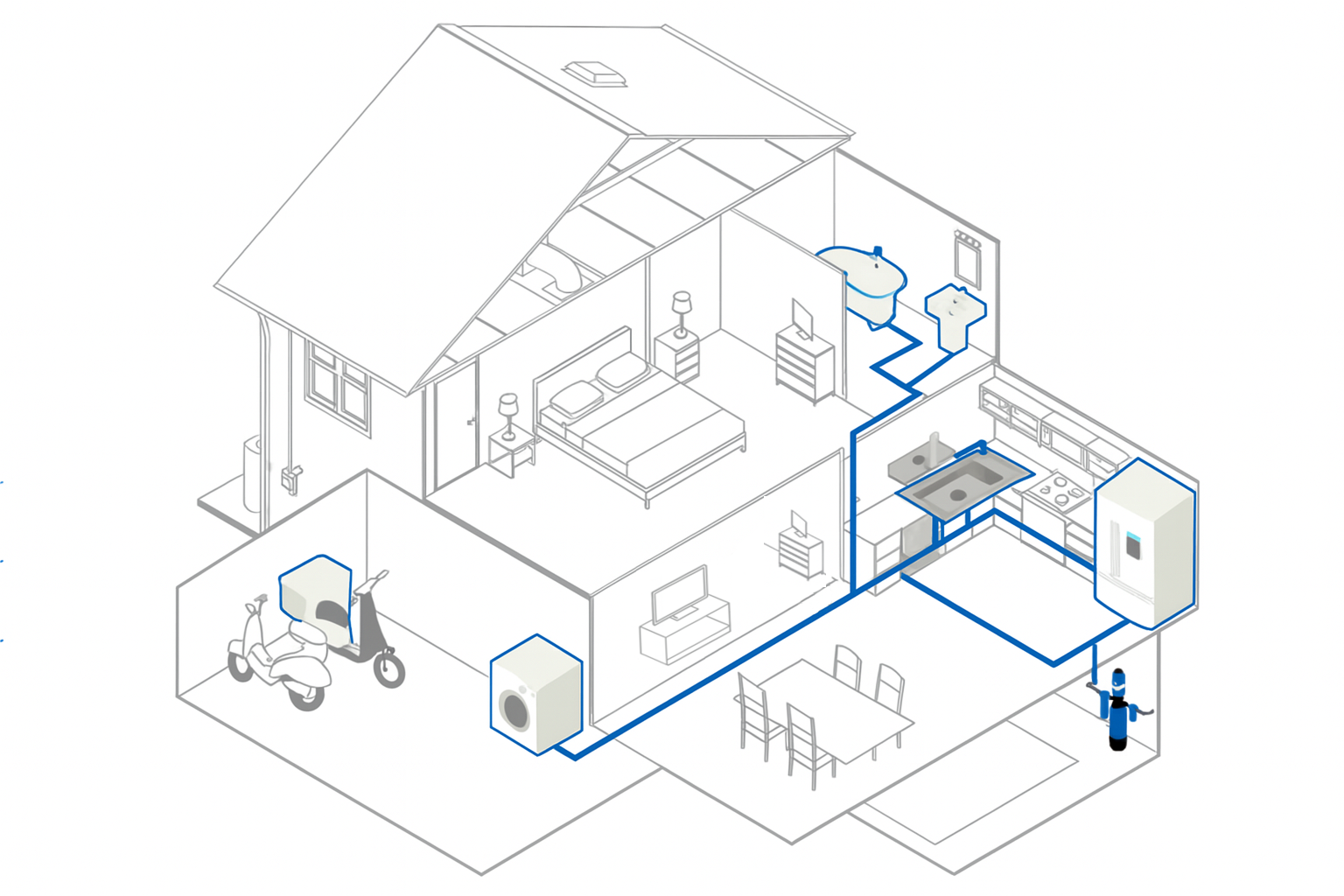 home drink water purification system